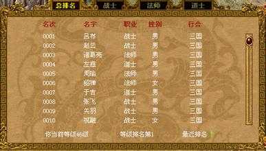 ǳ�����ĸ��汾��Ѫ����˽�����Ա���ָ��